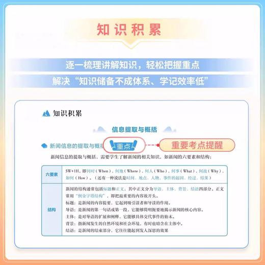 作文纸条《初中语文知识一本全》基础知识大盘点手册小升初七八九年级语文知识点汇总中考备考总复习作文速查速记背记基础知识大全 商品图4