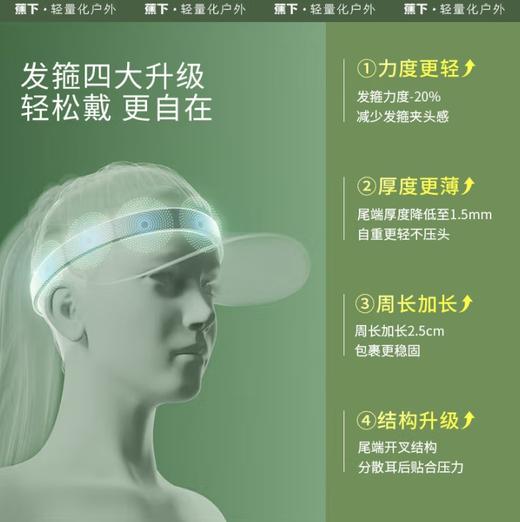 蕉下 纭际系列贝壳防晒空顶帽TS550 商品图2