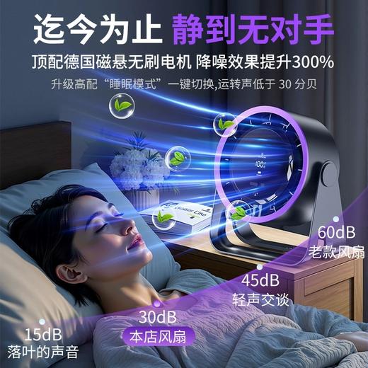 新款黑科技空气循环扇静音涡轮办公室小型桌面USB学生宿舍充电款 商品图2