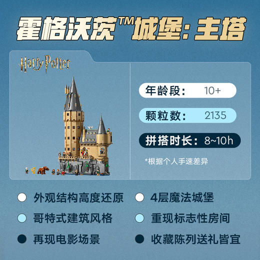 乐高LEGO 霍格沃茨™城堡：主塔LEGC76454 商品图2