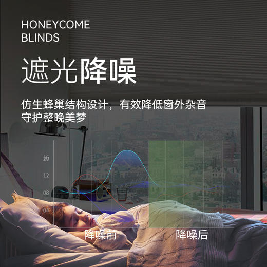 #蜂巢帘#2025金蝉免打孔蜂巢帘 商品图2