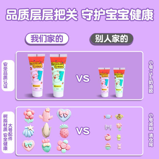 【秒杀❗️19.9抢🔥303件奶油胶咕卡套装】放下手机平板，丰富童年趣味，提高动手能力，宝宝超爱！贴纸玩具diy咕盘手账儿童玩具礼盒全套手工材料包六一儿童节礼物 商品图3