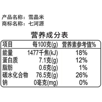 七河源雪晶米20斤 东北大米10kg 2024年新米 一级粳米中秋福利 公司团购 /粮油调味 /米 /珍珠米 商品图5