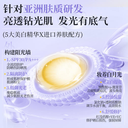 【3月22日社群摇一摇抽奖】儒意多效防护修颜养肤隔离霜30g（香芋紫） 隔离霜妆前乳 防晒遮瑕三合一 提亮肤色 隐形毛孔 | 儒意官方商城 商品图4