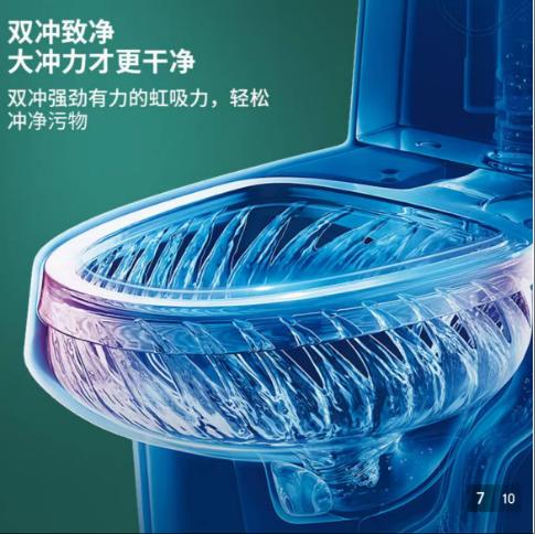 美标圆悦4.8L连体座厕 400mm CP-1837(S2B) 商品图5