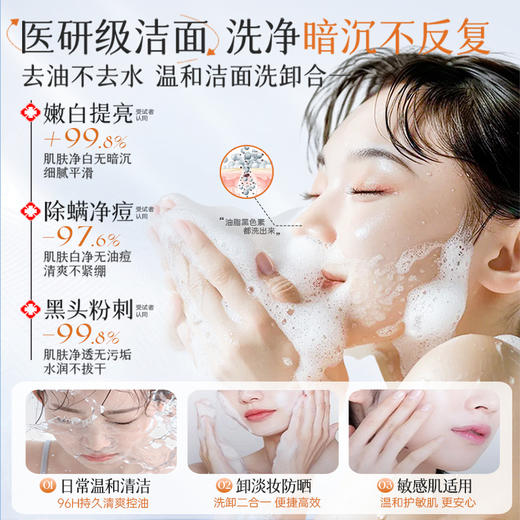 儒意虾青素沁透净肤洁面乳200g 美白洗面奶控油祛痘深层清洁收缩毛洁面乳|儒意官方商城 商品图1