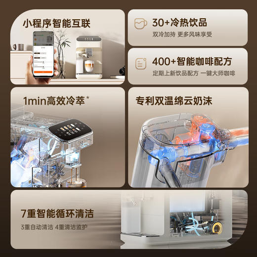 咖啡自由（KAxFREE）SF1 Pro智能全自动咖啡机 家用办公室意式美式研磨萃取奶泡一体机 智享大师风味 冷热双温绵云奶咖 月白色 商品图1