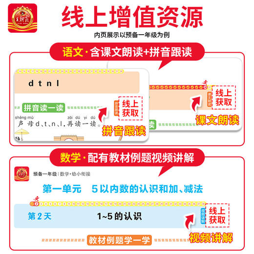 2025新版王朝霞预备1-6年级语数英暑假预习衔接同步训练新教材暑假38天规划幼小衔接二升三升四升五人教版通用版 商品图3