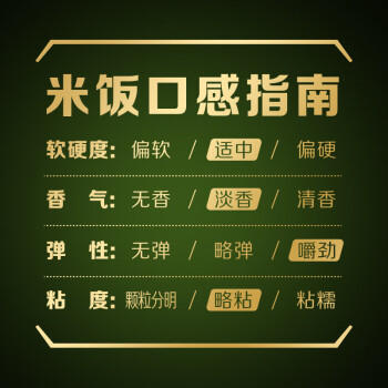 福临门 黑龙江长粒香大米 原香稻 10斤 9%黄金碾磨技术 /粮油调味 /米 /稻花香米 商品图3