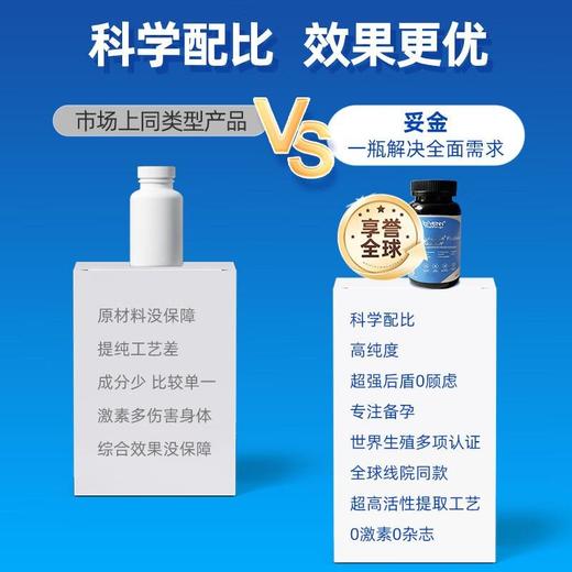 妥金海外原装进口红妥孕运妥金精子质量精子活力精子碎片助备孕 商品图4