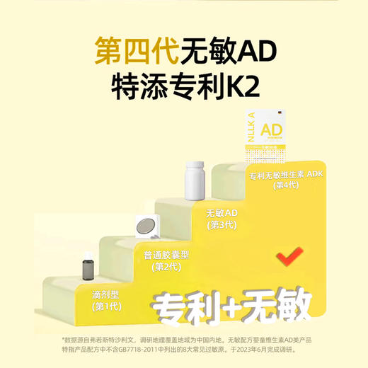 ² 【小象德国进口无敏专利维生素ADK凝胶糖果】每粒植物维生素A1500+D500+10微克专利K2 60粒/瓶 HM02-CRMM-YS 商品图2
