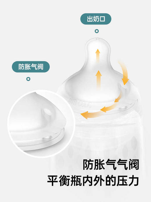 suavinex苏维妮玻璃奶瓶宝宝防胀气0-6个月以上新生婴儿奶瓶薄荷307827 307830 商品图2