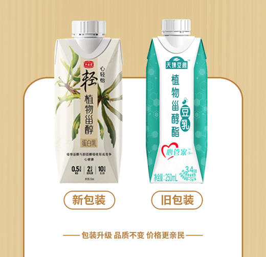 【全年套餐 每月发2箱 12个月发完】金龙鱼 丰益堂 植物甾醇酯蛋白乳  250ml*12 整箱装*24箱 商品图2