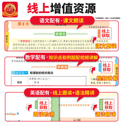 2025新版王朝霞预备新初一初二7-8年级暑假课本预习初中语文数学英语物基础知识语文数学英语自测练习题初中教辅书通用人教北师版 商品图3