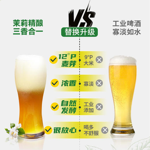 【超值6瓶装】轩博中茶精酿啤酒 原液萃取 酒香浓郁 茉莉/毛尖/桂花龙井 1L*6瓶 商品图5