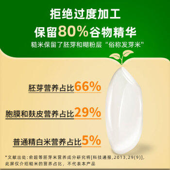 吾爱吾谷五色糙米杂粮米饭低脂健身粗粮餐孕妇胚芽饭五谷杂粮米真空装5斤 /粮油调味 /杂粮 /谷米类 商品图5