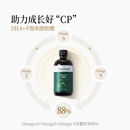 有机紫苏籽油/有机亚麻籽油/有机核桃油/初榨橄榄油，小瓶锁鲜，营养健康，包邮装 商品图7