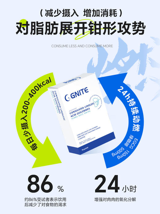 【臻汇】燃脂饮 商品图3