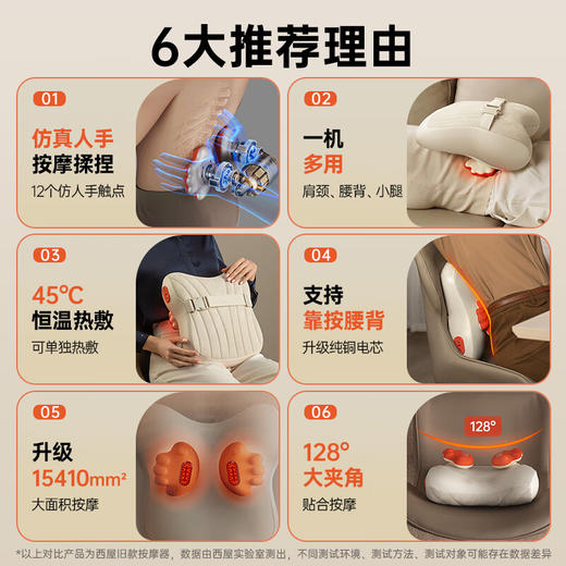 西屋按摩靠枕BX5（礼盒款） 商品图2