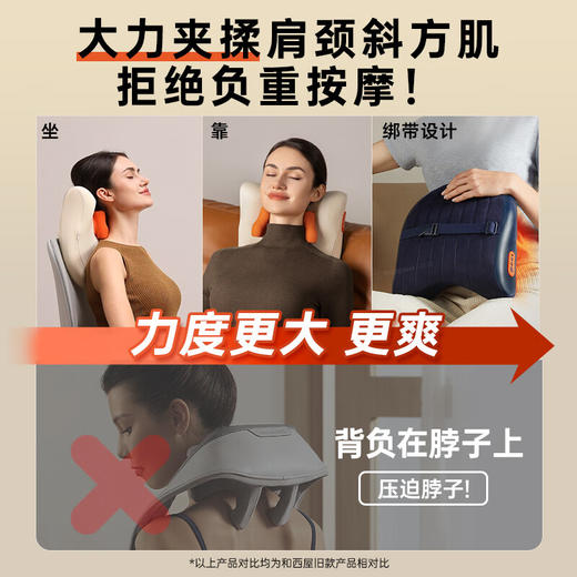 西屋按摩靠枕WCM-BX3-2 商品图2