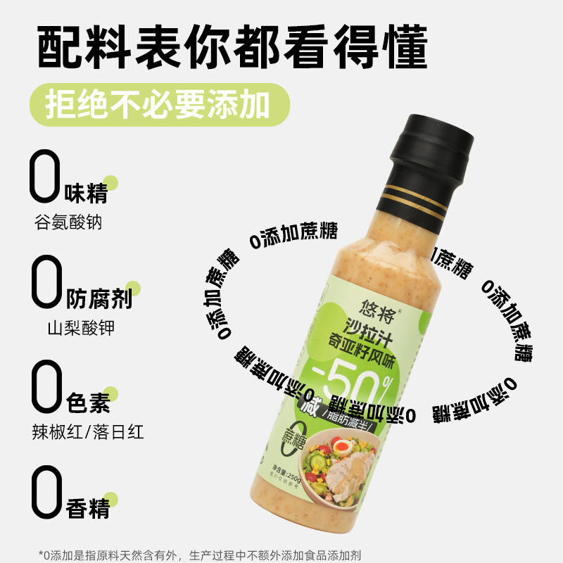 ⁴奇亚籽沙拉酱【19.9元3瓶】蔬菜水果专用配料干净不含蔗糖代餐调味料 250g/瓶YC04-CR-XSHF