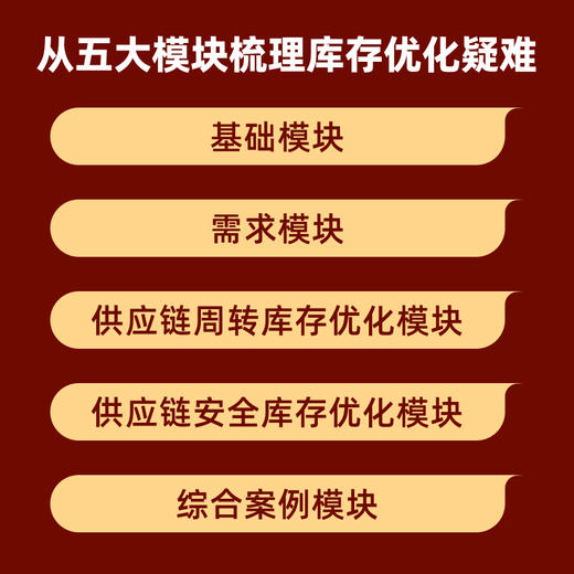 供应链库存控制：基于AI的科学库存管理策略 十四五供应链网络结构设计标准化流程规范化制度采购库存管理实战手册实用工具书籍 商品图1