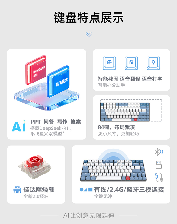 科大讯飞总代理