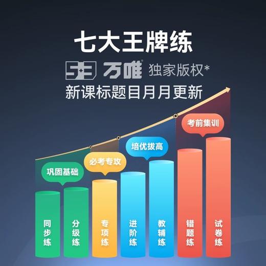 【拍前请咨询】 学而思S4 2025新款智能AI学习机上新S3大/屏护眼儿童幼小初高通用学习机儿童家教机 商品图1