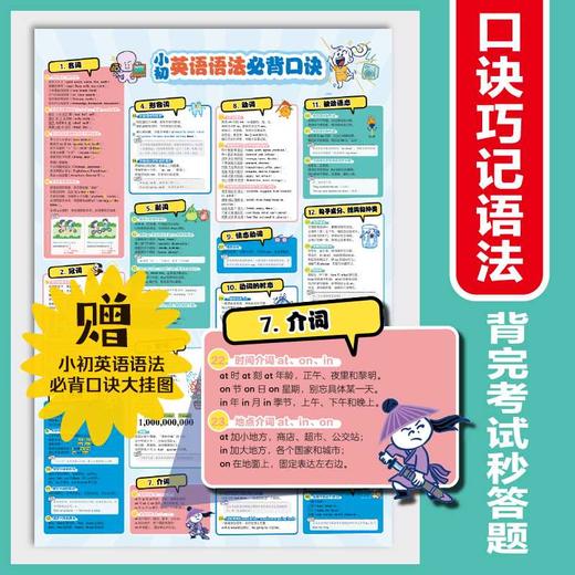 语法提前学 商品图3