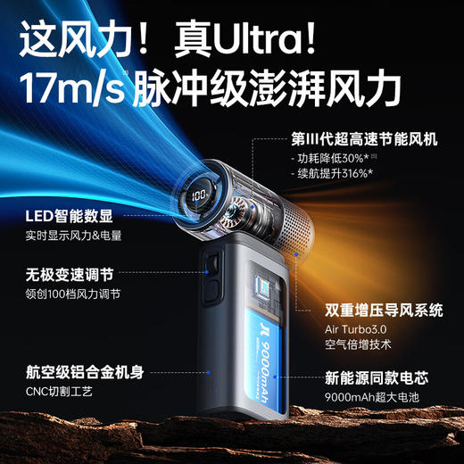 几素高速手持风扇Ultra2 商品图1