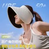 夏季发箍式空顶防晒帽（颜色随机） 商品缩略图0