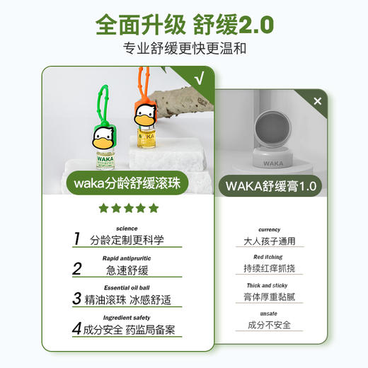 【户外便携防护】WAKA户外精油爆珠贴-青柠香型2盒（送小橙鸭0岁可用叮后舒缓精油滚珠1.5ml） 商品图9