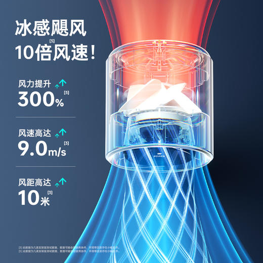 几素 手持风扇 Pro1 S 商品图4