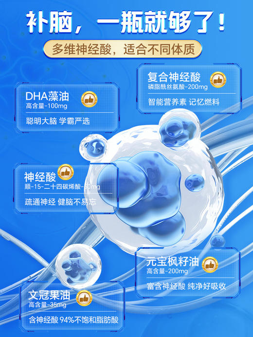 【臻汇】神经酸胶囊 商品图2