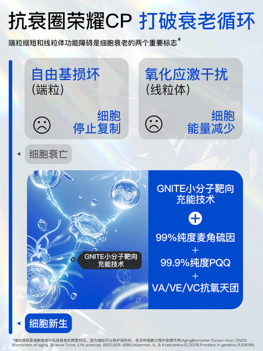 【臻汇】gnite麦角硫因美白丸 商品图3