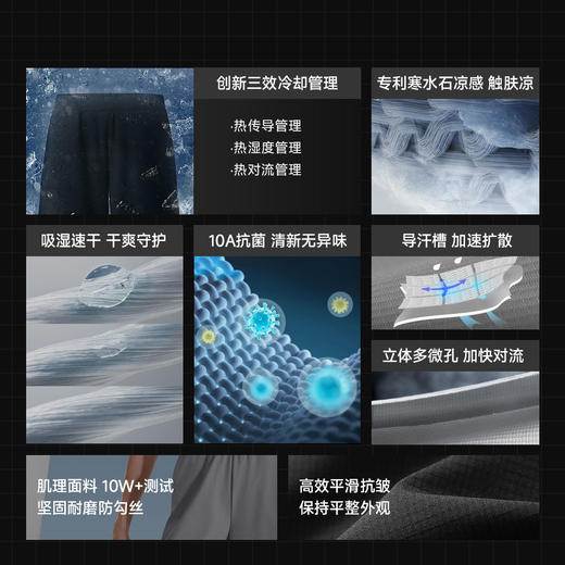 【高效吸湿速干 吸汗快 蒸发快 】素湃暴冰速干短裤BS3547  寒水石原纱凉感降温 立体多微孔 强化透气 商品图1