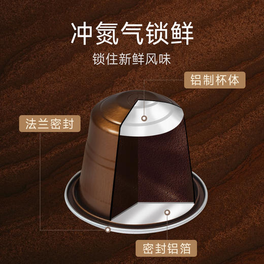 心想胶囊咖啡 瑞士16粒尝鲜装 商品图2