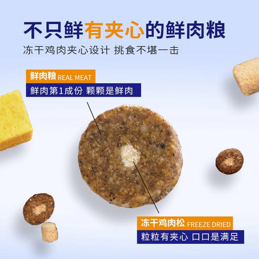 耐吉斯狗粮全价冻干鲜肉夹心成幼犬鸭肉梨中小型犬粮1.5kg 商品图1
