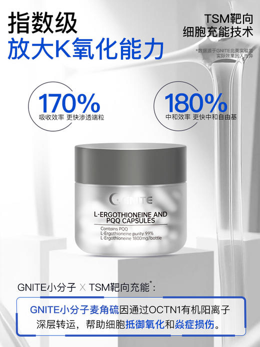 【臻汇】gnite麦角硫因美白丸 商品图1