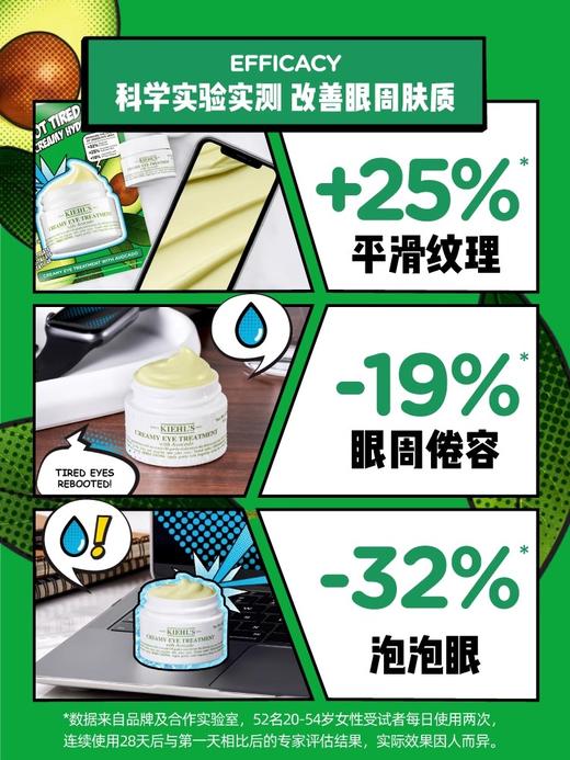科颜氏Kiehl's 新牛油果保湿眼霜 商品图1