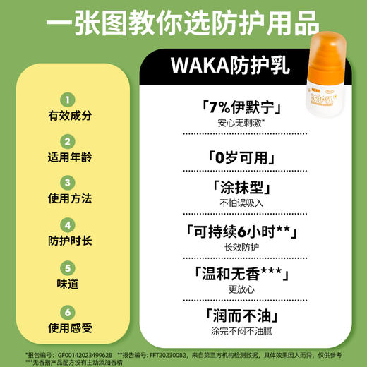 【0岁可用 可上脸 7%伊默宁】WAKA防护乳100ml（送同款防护乳30ml+小橙鸭0岁可用叮后舒缓精油滚珠1.5ml） 商品图1
