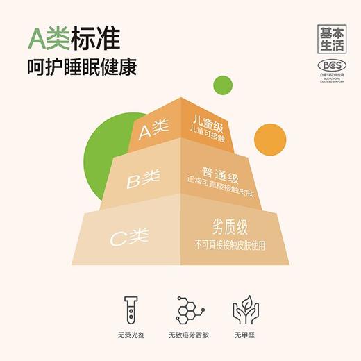【白禾】A轻氧纱柔肤四件套-椿屿 商品图7