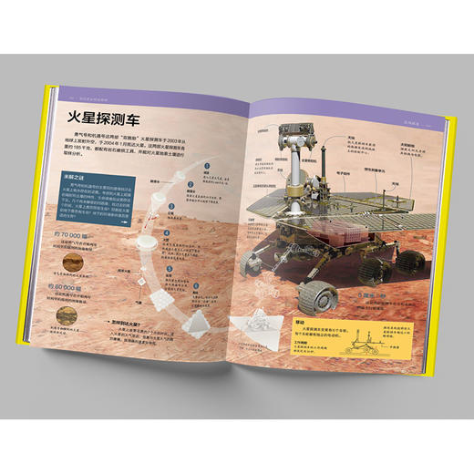 《国家地理它们是如何运转的》精装一册  9大硬核科技“剖开”讲透科学原理!从小培养理科思维! 商品图3