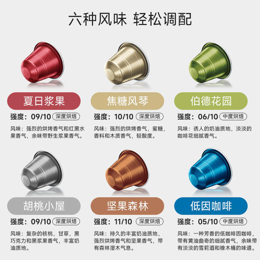 心想胶囊咖啡 瑞士16粒尝鲜装 商品图1