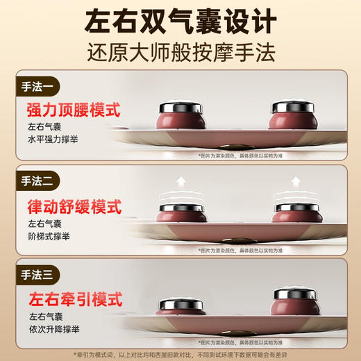 西屋腰部按摩器WCM-BR7 商品图5