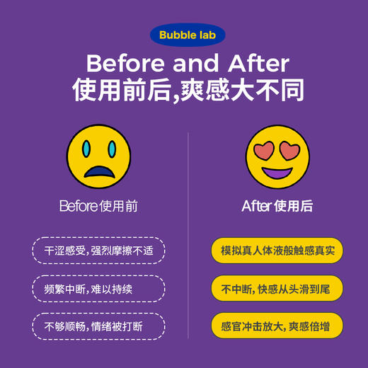 Bubble lab 男士专用私密时光润滑乳液100ml 商品图2