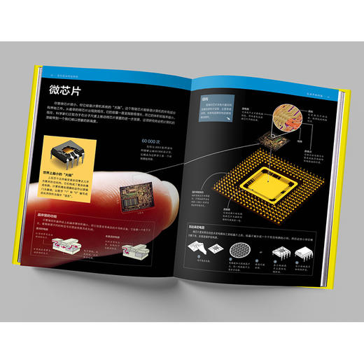 《国家地理它们是如何运转的》精装一册  9大硬核科技“剖开”讲透科学原理!从小培养理科思维! 商品图1