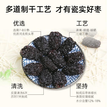 豪雄乌枣400g 免洗煮粥煲汤狗头枣果肉厚紫晶黑枣果干蜜饯 南北干货 /粮油调味 /南北干货 /果茎食补干货 商品图2