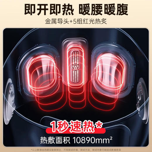 西屋腰部按摩器WCM-BR7 商品图6