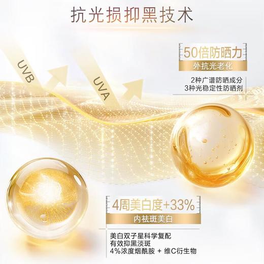 新碧美白祛斑水漾防晒露80g/份 商品图4